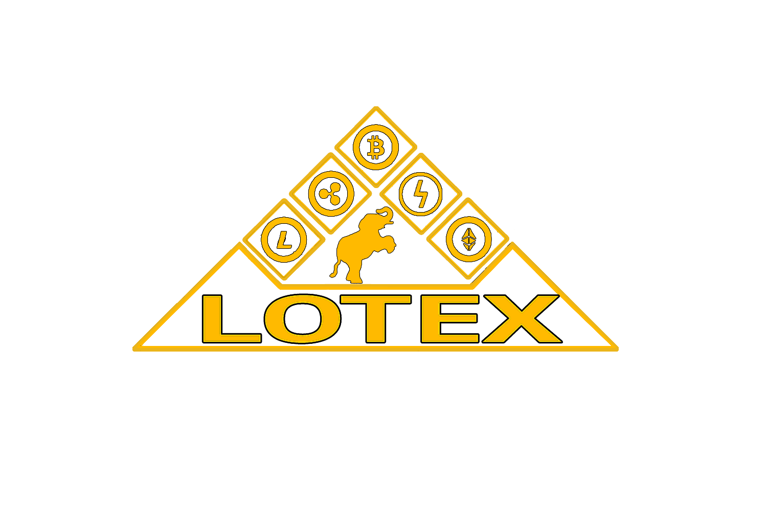 lotex